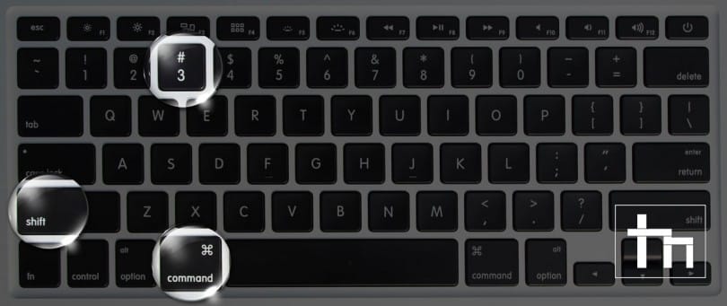 keyboard command for screenshot on mac