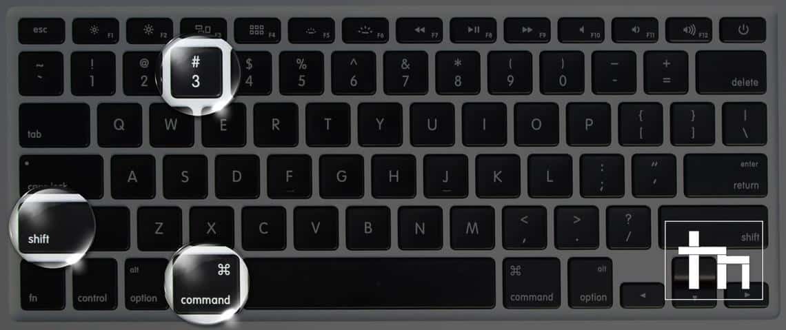 Keyboard Command For Mac Os
