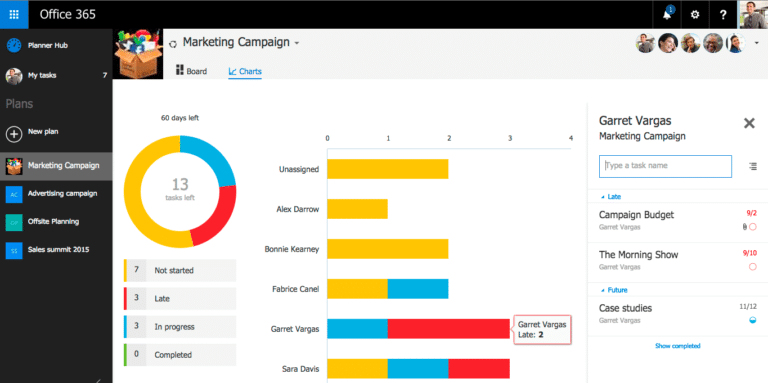 office 365 cleanup tool