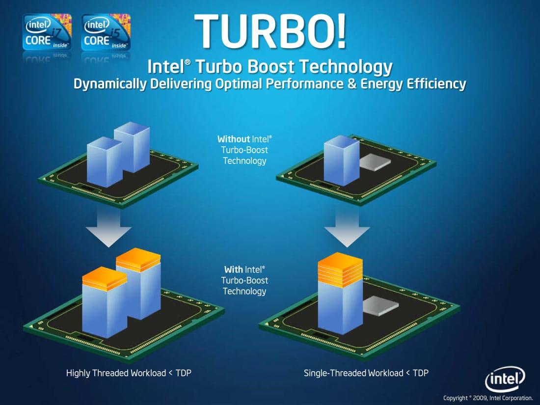 Intel Core I3 Vs I5 Vs I7 Whats The Difference Technastic 7712