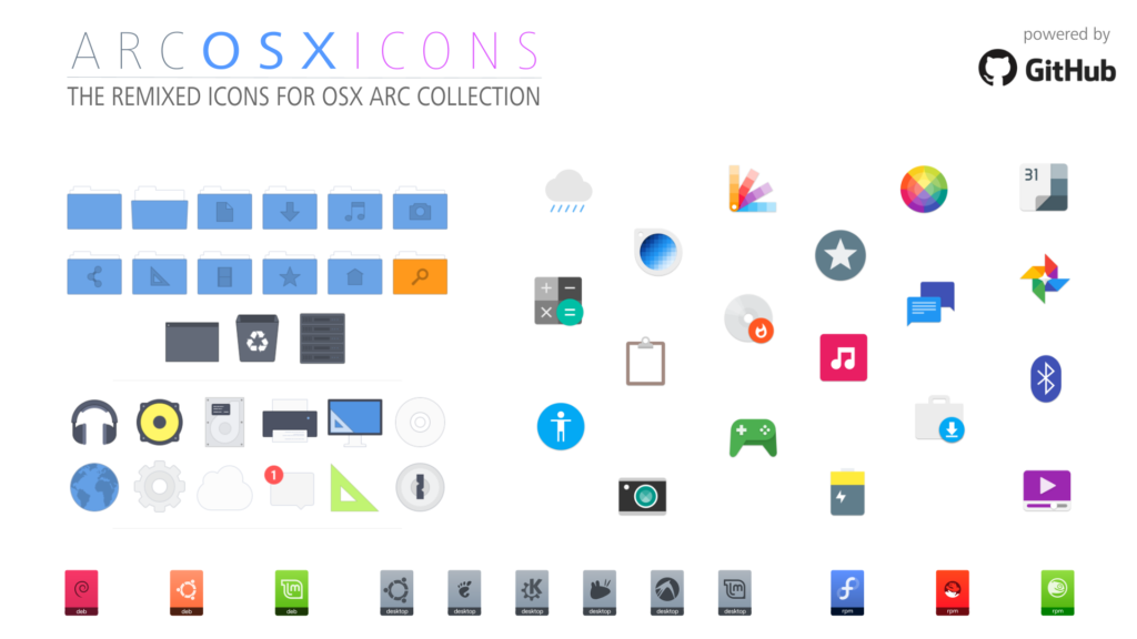 5 Best Linux Icon Themes You Should Try - Technastic