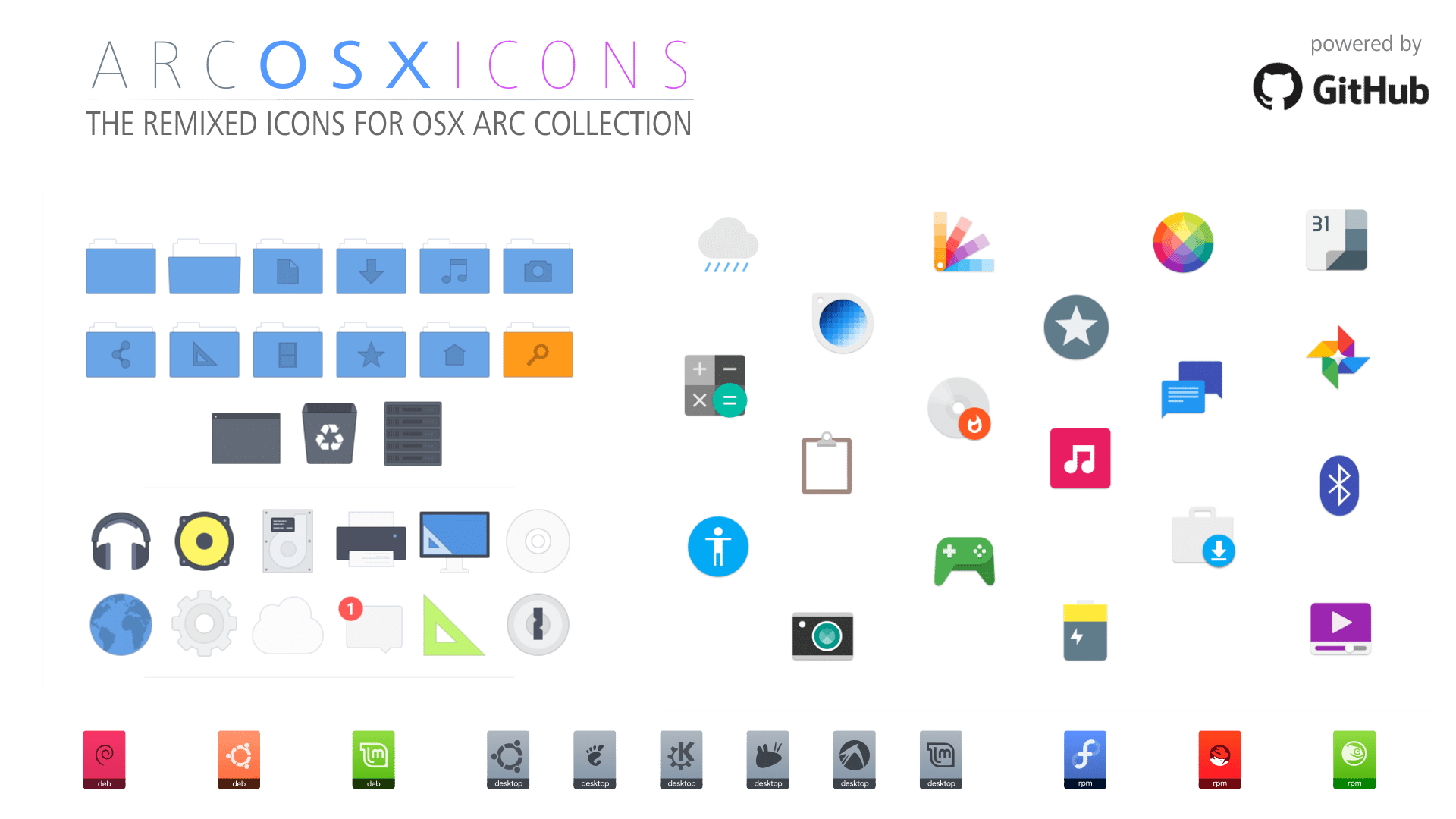 Arc-OSX Icons linux