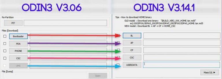 how to use odin v3.13.1