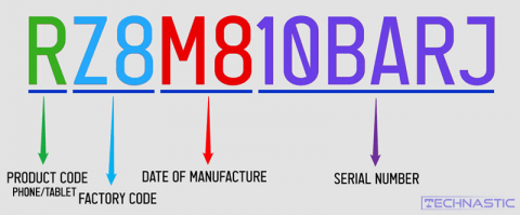 4 Ways To Check Manufacturing Date Of Samsung Devices - Technastic