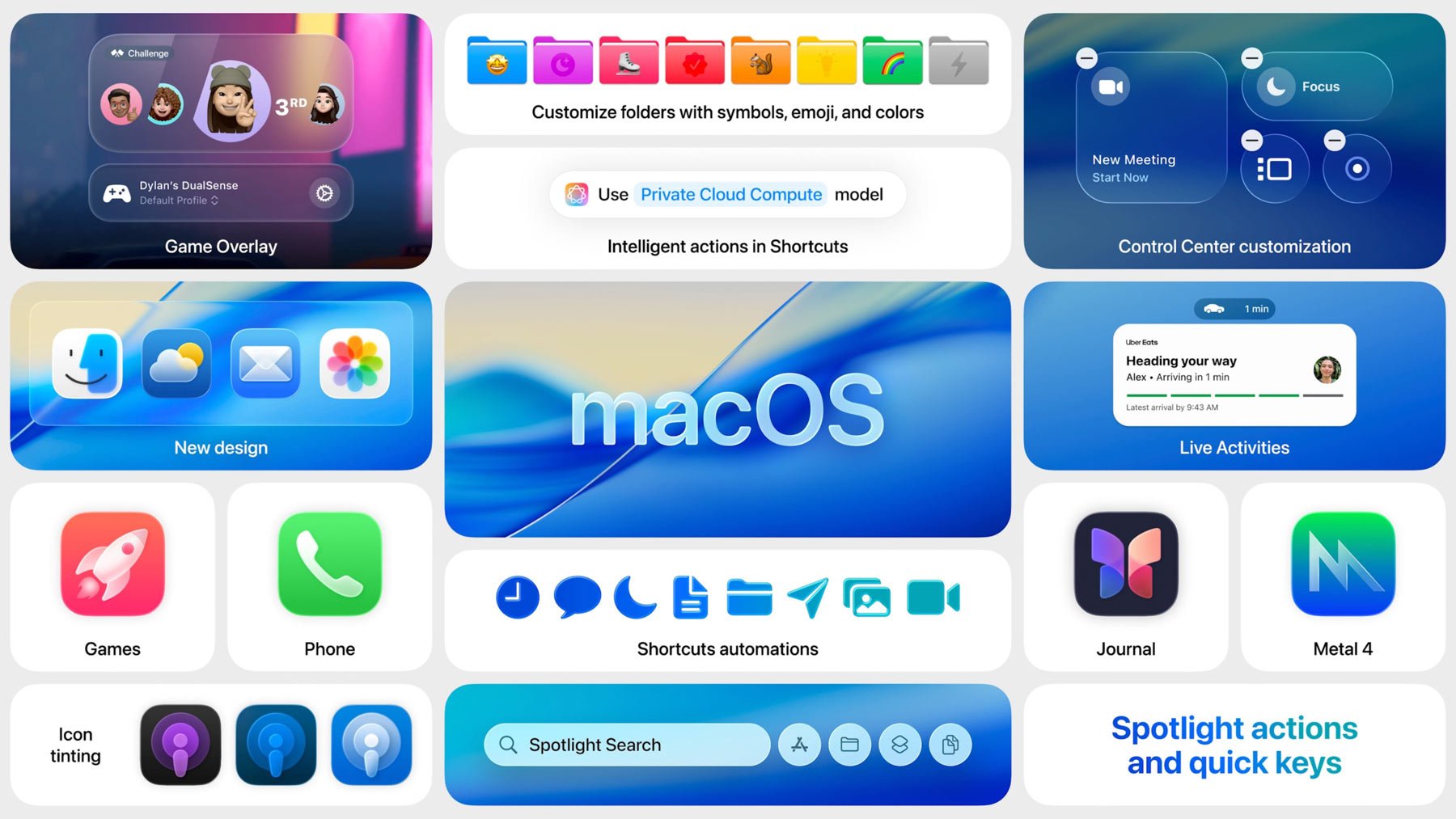 macOS Tahoe Default Wallpapers (4K) Download Now Technastic macOS Tahoe Default Wallpapers (4K) Download Now Technastic