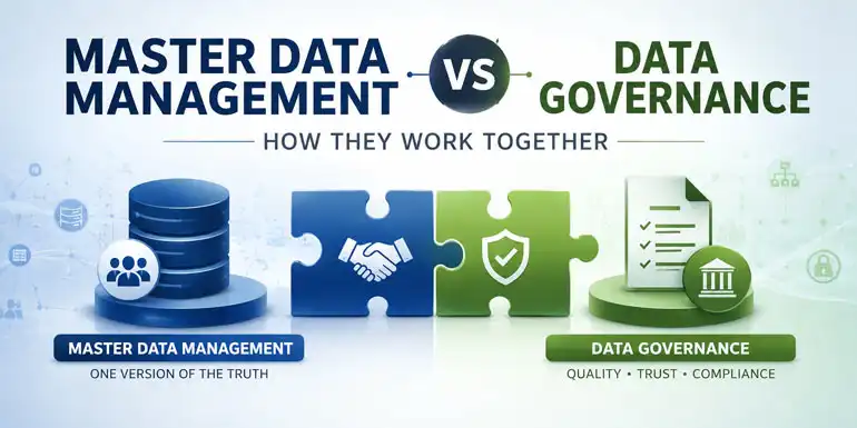 Data Management